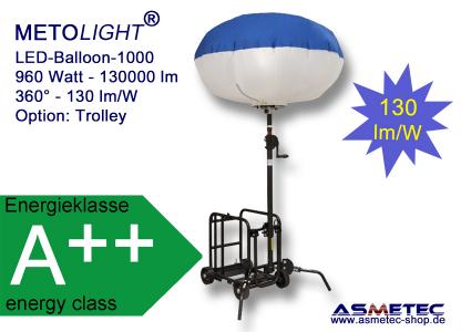 LED Ballon-Leuchte mit Trolley