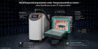 Prüfboxen_Telemeter