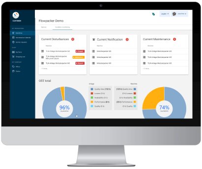 Condition Monitoring - Dashboard.png