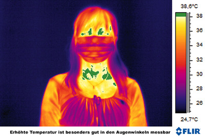 Auch ein Mundschutz beeinträchtigt die Funktionsweise der Kameras nicht