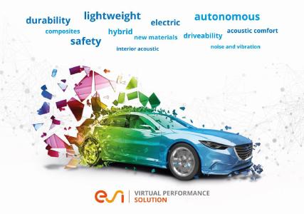 Die neueste Version von ESI Virtual Performance Solution wurde entwickelt, um die zentralen Herausforderungen der Automobilindustrie abzudecken