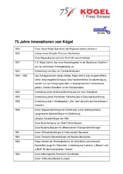 Zeitleiste_75 Jahre_Innovationen.pdf
