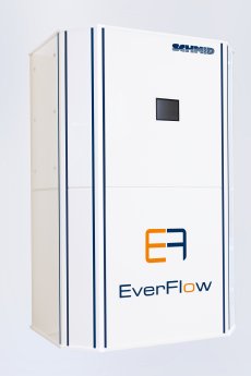 EverFlow Compact Storage Studie SCHMID Group.jpg