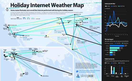 The_Holiday_Internet_Weather_Map.jpg