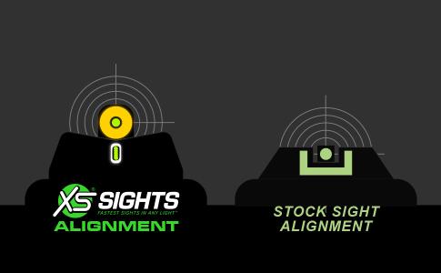 XS-Sights neuer Partner bei Ferkinghoff International