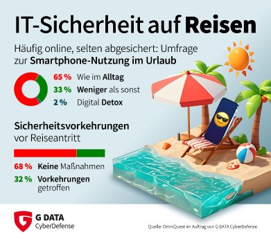Grafik_Ab-in-den-Urlaub_06-2025_PM_PRESS-1031@2x.png