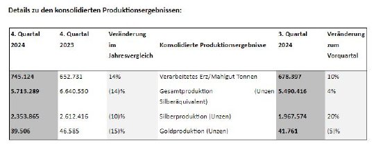 Tabelle 1.JPG