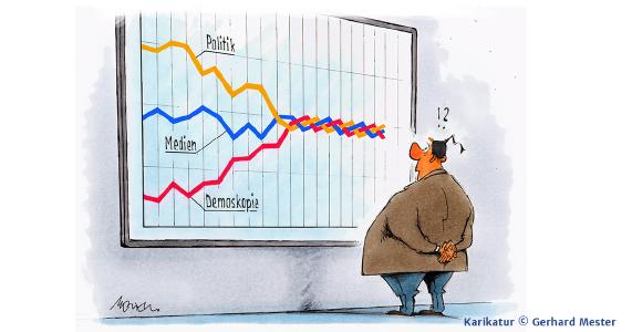 Cover-Karikatur