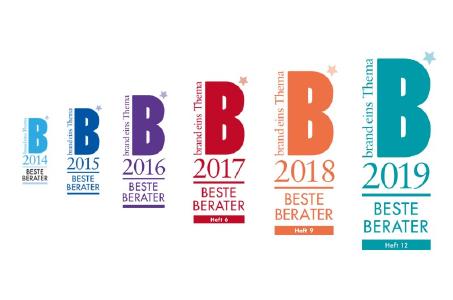 "Beste Berater 2019" – PROTEMA zum sechsten Mal in Folge ausgezeichnet