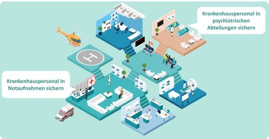 PNA_Healthcare_DE.png
