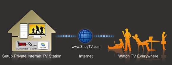 SnugTV