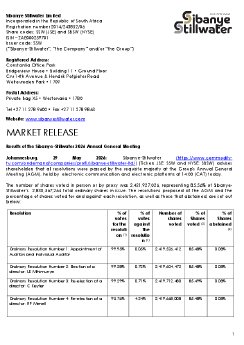 Logo_Results of the Sibanye-Stillwater Annual General Meeting_28 May 2026_EN.pdf
