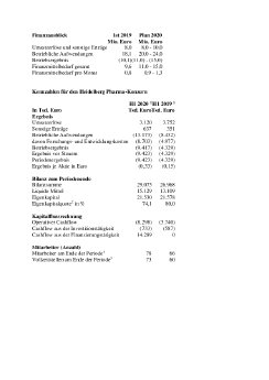 Finanzausblick.pdf