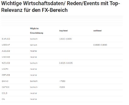 2024-08-13 15_26_12-Forex Levels am Nachmittag - JRC.png