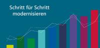 Den Anschluss nicht verlieren: Einfacher Umstieg von QlikView auf Qlik Sense