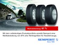 Semperit zeigt die gesamte Runner-Reifenfamilie beim offiziellen Launch Event in Wien
