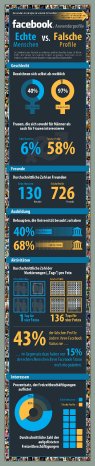 Facebook_infographic_German.jpg