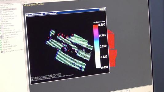 Die Null-Fehler-Produktion: Eine 3D-Vision