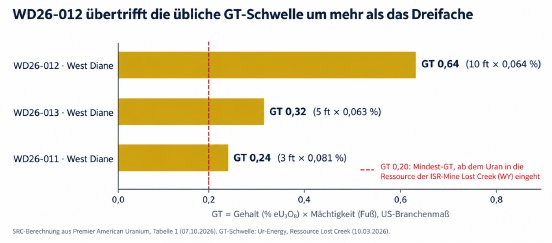 Bild2.png
