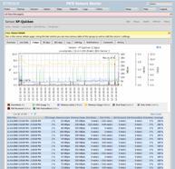Screenshot VMware Sensor
