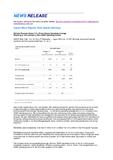 [PDF] Press release: Ingram Micro Reports Third Quarter Earnings
