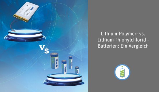 Headerbild_Lithium Batterie vs. Thionylchlorid Batterien.jpg