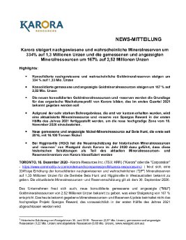 16122020_DE_KRR_Reserves and Resources DE.pdf