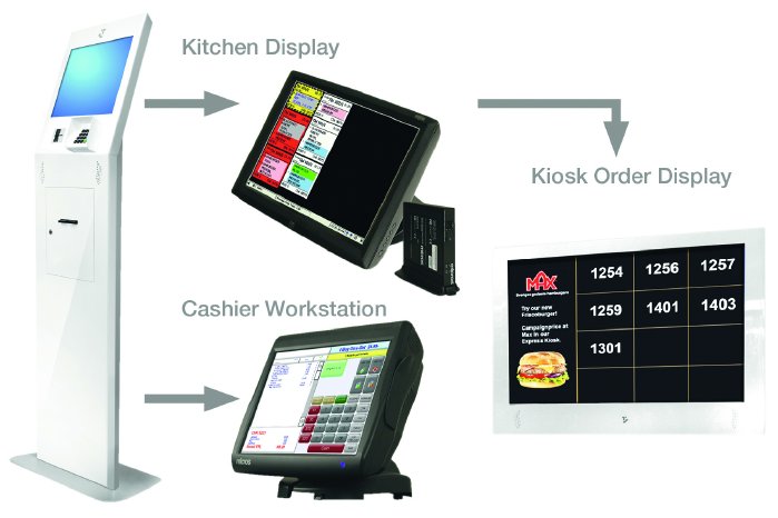 MICROS_MaxAward_kiosk ordering.jpg