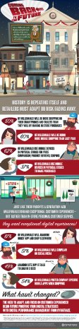 Holiday Shopping Report Infographic.png