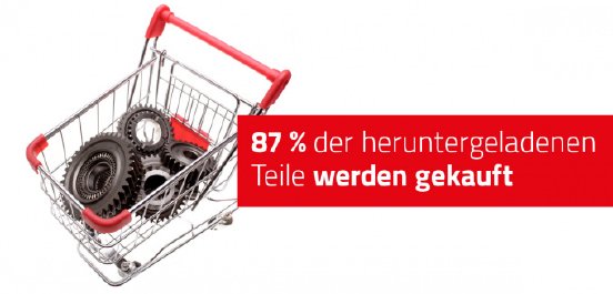 2018-08-21_87prozent-werden-verkauft_de-1426792a.jpg