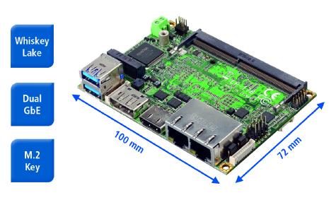 Spectra LP 1787 Pico ITX Board