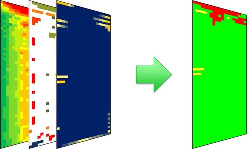 The LogicDesigner combines data from different measuring systems and uses this information to decide whether a product should be released or not