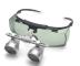 F27 a light magnifier-goggle for laser safety treatments