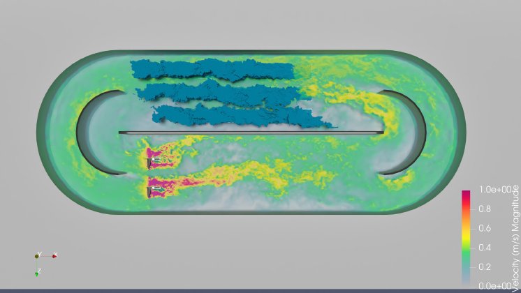 3 Flow and Aeration Field in Oxydation Ditch.png