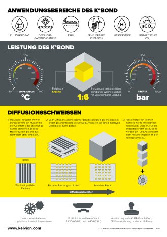 Diffusion Bonding_DE_CMYK.jpg