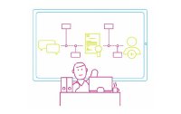 NEU: Prozess- und Aufgabenmanagement