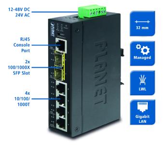 Spectra IGS 5225 Administrierbarer Ethernet Switch