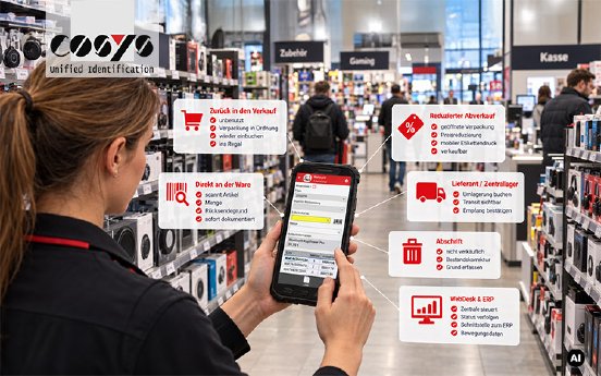 2026-10-06-RET-Retourenmanagement-im-Einzelhandel.jpg