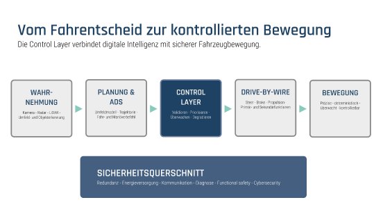Grafik-DE.jpg