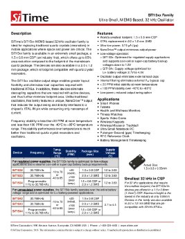 SiT15xx-Product-brief.pdf