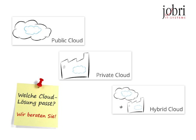cloud-arten-jobri-beratung.jpg