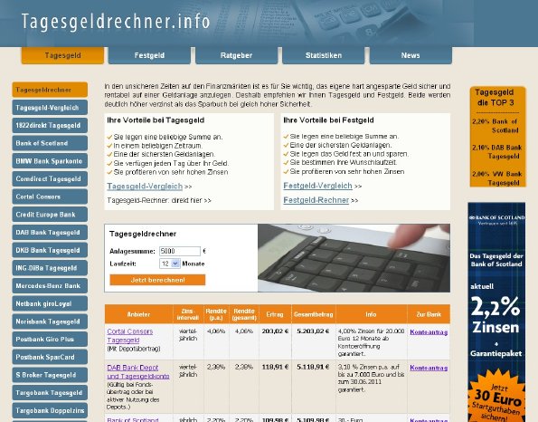 a-tagesgeldrechner.info.jpg