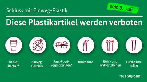2.Plastikartikel_verboten.png