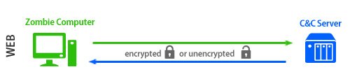 G_Data_Illu_PC_web.jpg