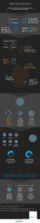 Infografik: Ransomware-Fakten - zusammengestellt von FAST LTA