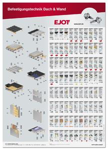 The new EJOT poster for easy selection of roof & wall fasteners