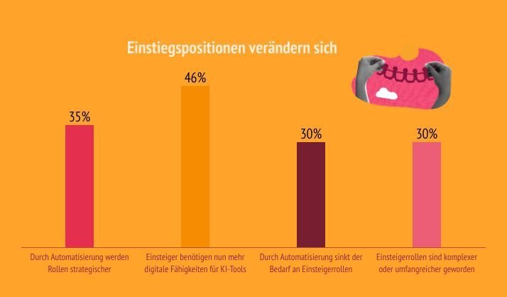 german-ai-survey-insights-6.jpg