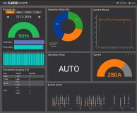 The dashboard of the new C-Gate offers many functions to visualise welding and robot data