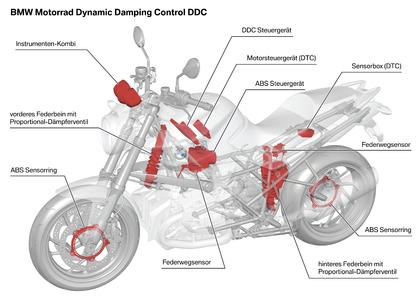 Motorrad Dynamic Damping Control