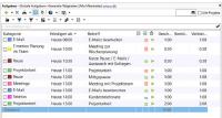 Timeboxing mit Xpert-Timer
